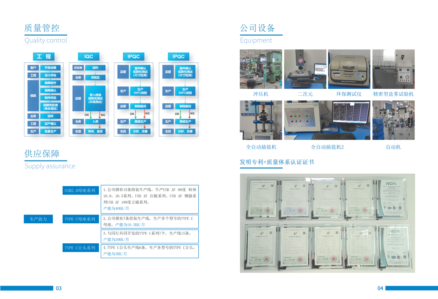 铭创科技产品图册_2.png
